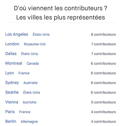 Screenshot_20200227-184749_Firefox