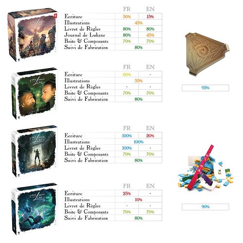roadmap