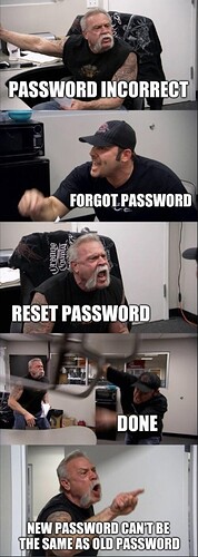 password