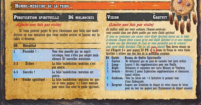 Comptoir Indien (le)