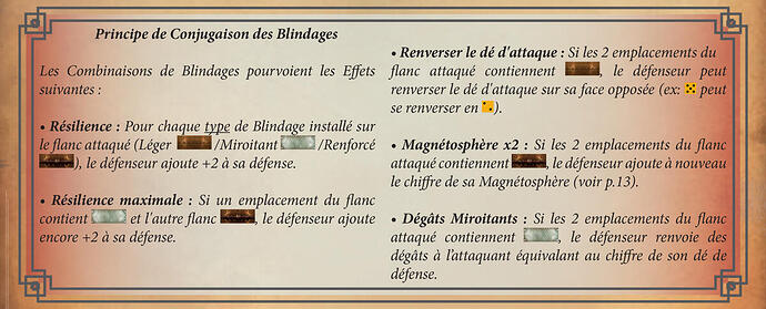 blindages-combinaisons