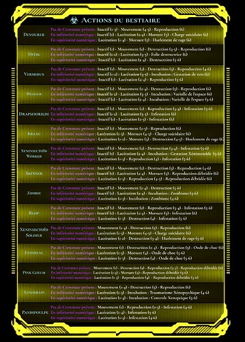 Fiche Technique FR 2 Verso