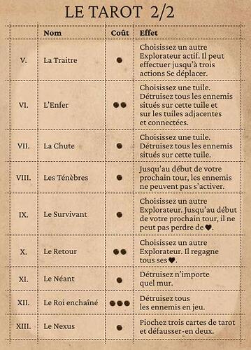 Tarot-2-2
