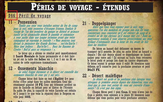 Périls de voyage (D36)