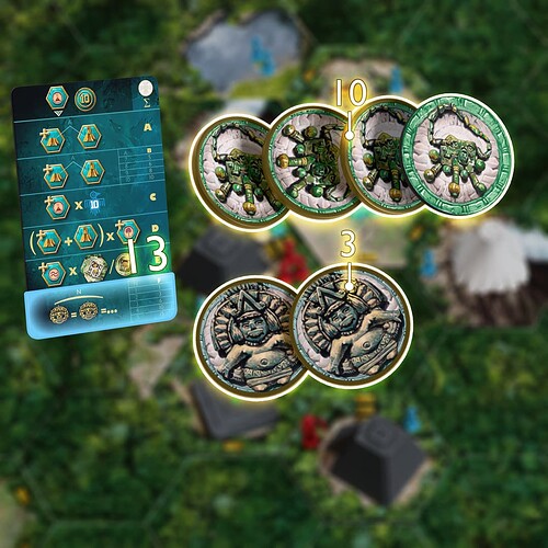 Scoring treasures
