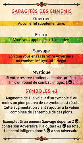 CARTE DE COMBAT VERSO