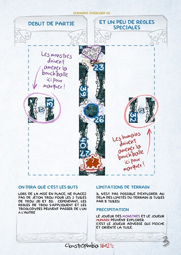 Diapositive3