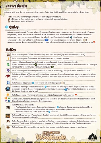 2023-10-21 - FR-Player-aid-Explorers-of-the-Woodlands-2