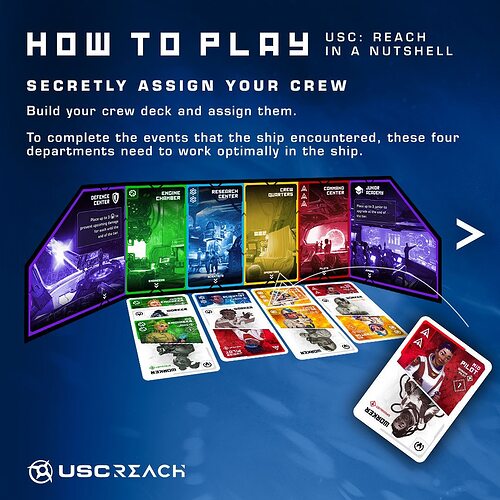 @reachboardgame Photo by USC Reach on May 13, 2022. May be a cartoon o (1)
