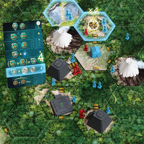 Scoring lakes and treasures