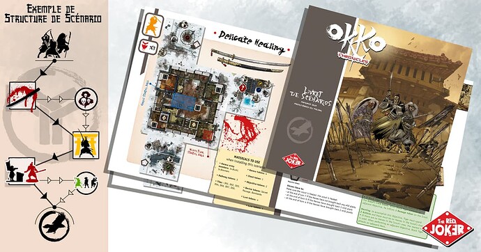 Scénario EN - 3 copie