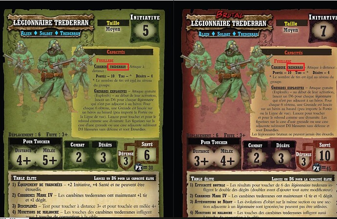 Ennemi Légionnaire Trederran (TREDERRANE) 2x
