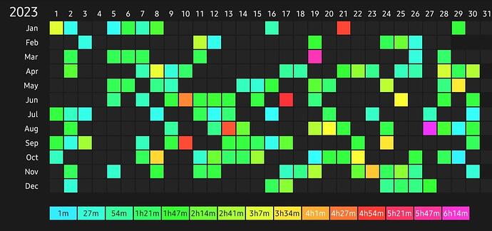 Screenshot_20231227_183024_BG Stats