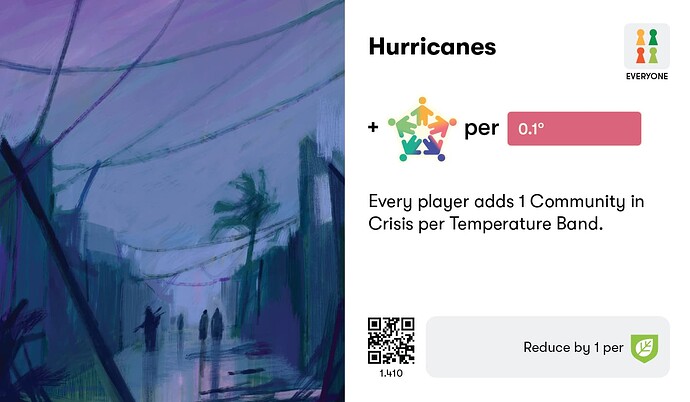 crisis-cards-translate_1.410