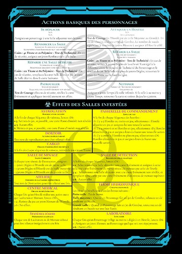 Fiche Technique FR 1 Verso