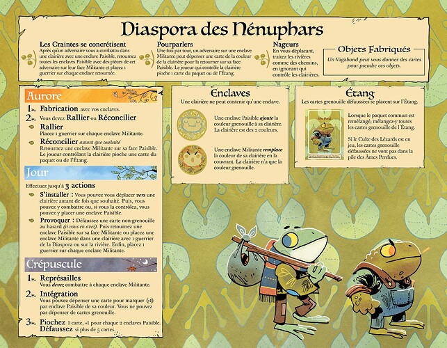Lilypad_Diaspora_Board_FR_Front