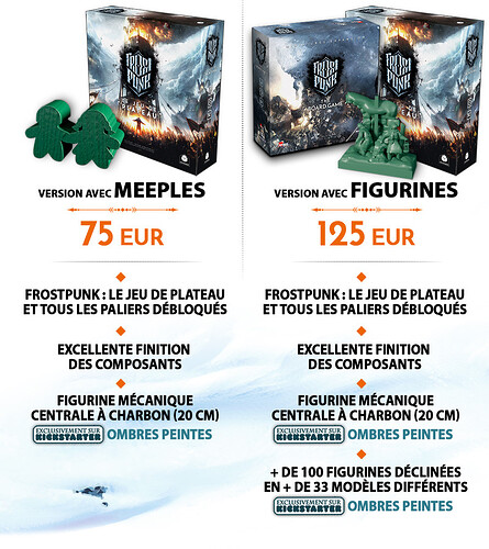 Souscriptions