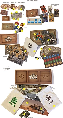 INVENTORY-core-box