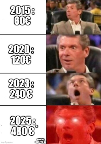 9wd3lb