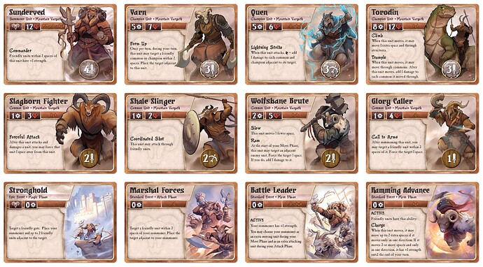 Mountain Vargaths