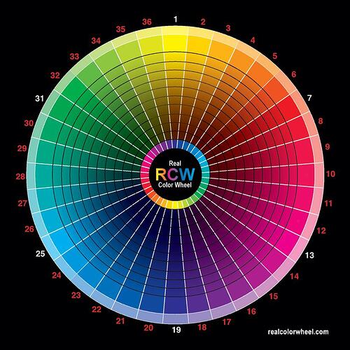 rcwphotographers825