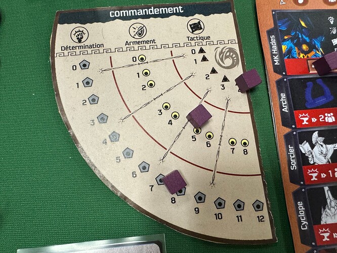 Plateau de Commandement