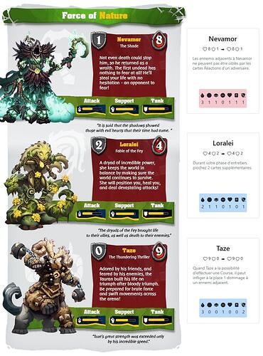 Hero Background Force of Nature