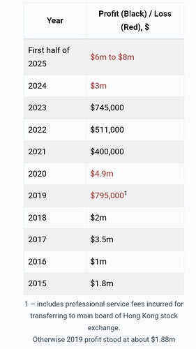 Screenshot_20250821_233429_Chrome