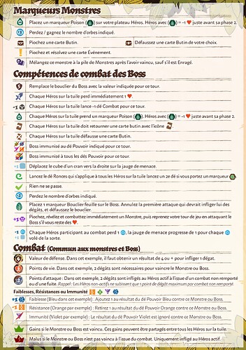 2023-10-21 - FR-Player-aid-Explorers-of-the-Woodlands-1