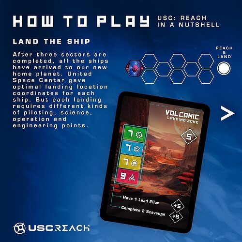 @reachboardgame Photo by USC Reach on May 13, 2022. May be an image of (1)