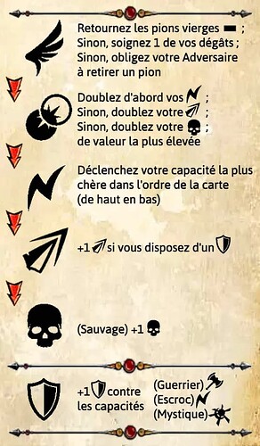 CARTE DE COMBAT RECTO
