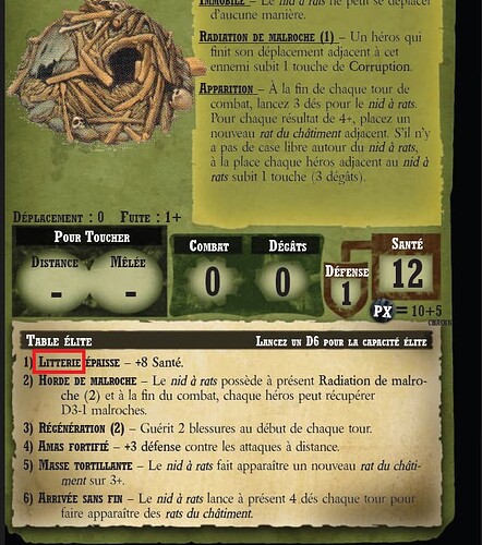 ennemi Nid à rats (Literie)