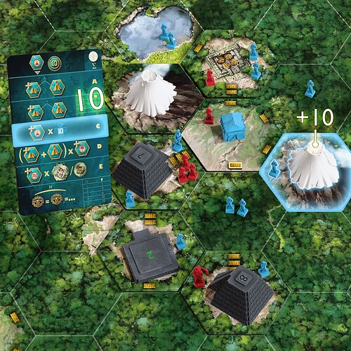 Scoring volcano
