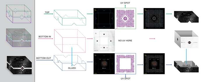 200855252_2825163837748090_7880570732138475195_n