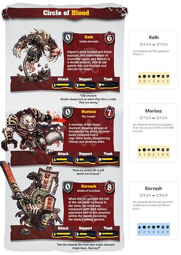 Hero Background Circle of Blood
