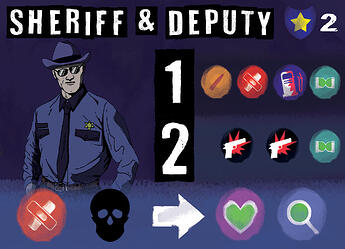 Police shériff