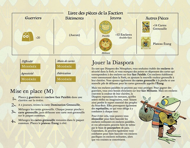 Lilypad_Diaspora_Board_FR_Back