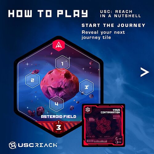 @reachboardgame Photo by USC Reach on May 13, 2022. May be an image of
