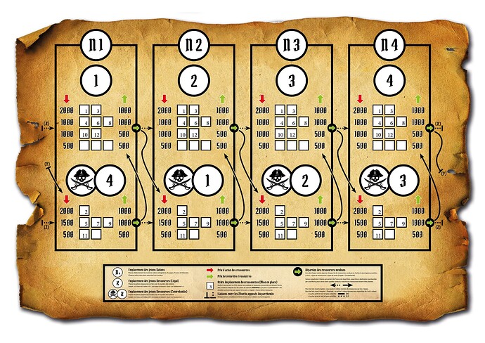 Captain's Log - Marché - Concept_v2