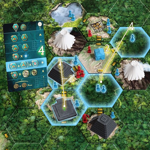 Scoring jungles and temples