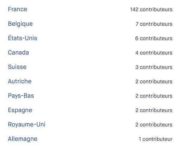 Screenshot_20200630-212844_Firefox
