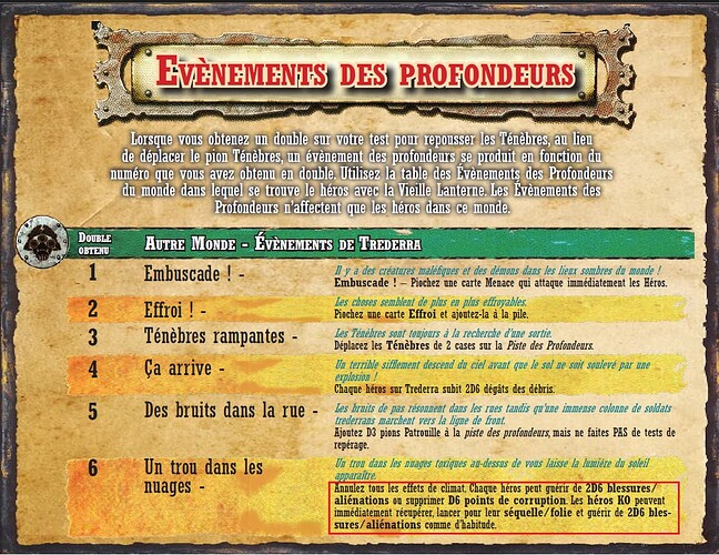 Evènements des Profondeurs (Chaque héros peut immédiatement retiré tous les jetons Poison et Étourdi et soigner...