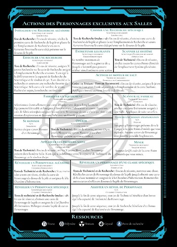 Fiche Technique FR 2 Recto