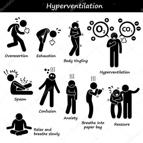 depositphotos_82177722-stock-illustration-hyperventilation-overbreathing-overexert-exhaustion-fatigue