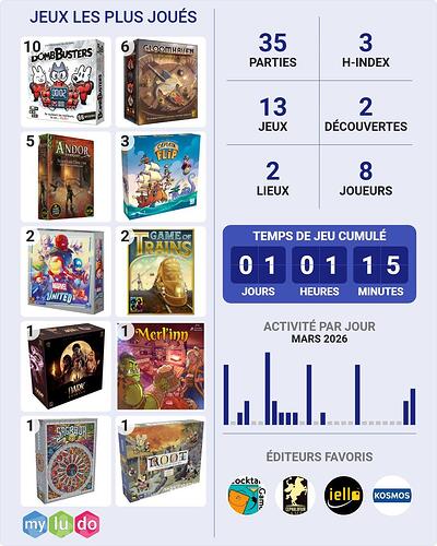 plays (1)