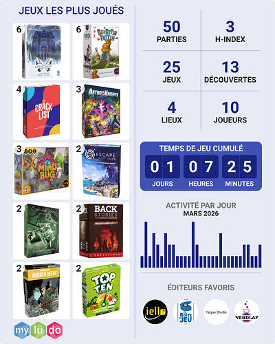plays (1)