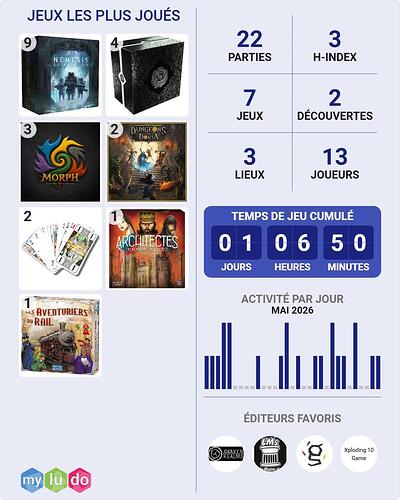 plays (1)