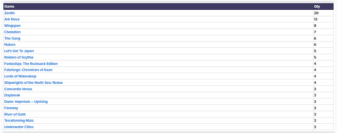 Screen Shot 01-03-26 at 09.40 AM