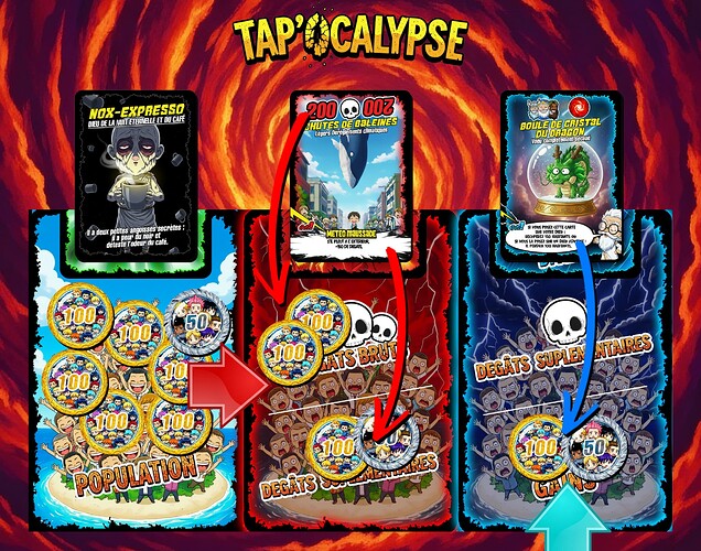 Presentations cartes