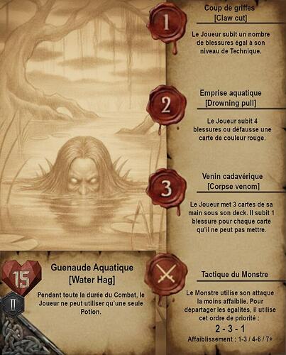 Guenaude Aquatique Joueur FR VD